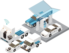 Fuel Cells(Mobility)